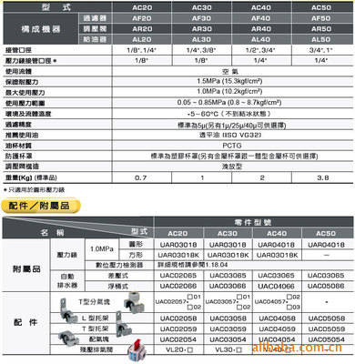 台湾长拓UAC系列气源处理器 高效净化气源，保障气动系统稳定运行