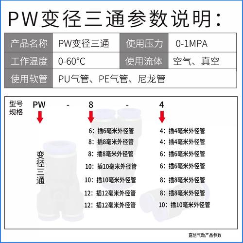 气动元件快插快速气管接头 y型 三通变径全 pw12